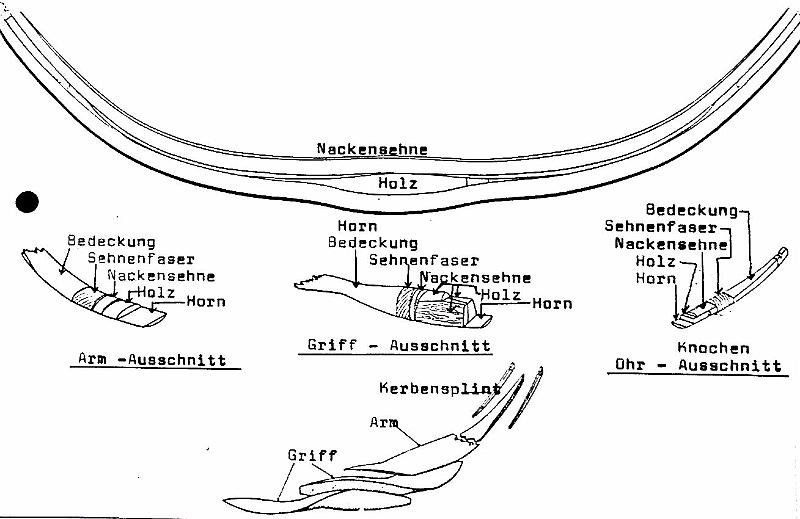Yrzi-Bogen (Rek.)T19A2.jpg